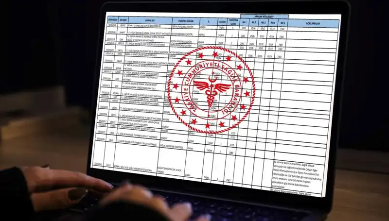 2025 Sağlık Bakanlığı Personel Alımı: Detaylar ve Başvuru Rehberi